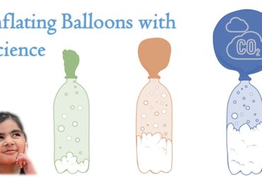 Balloon Blow Up Experiment